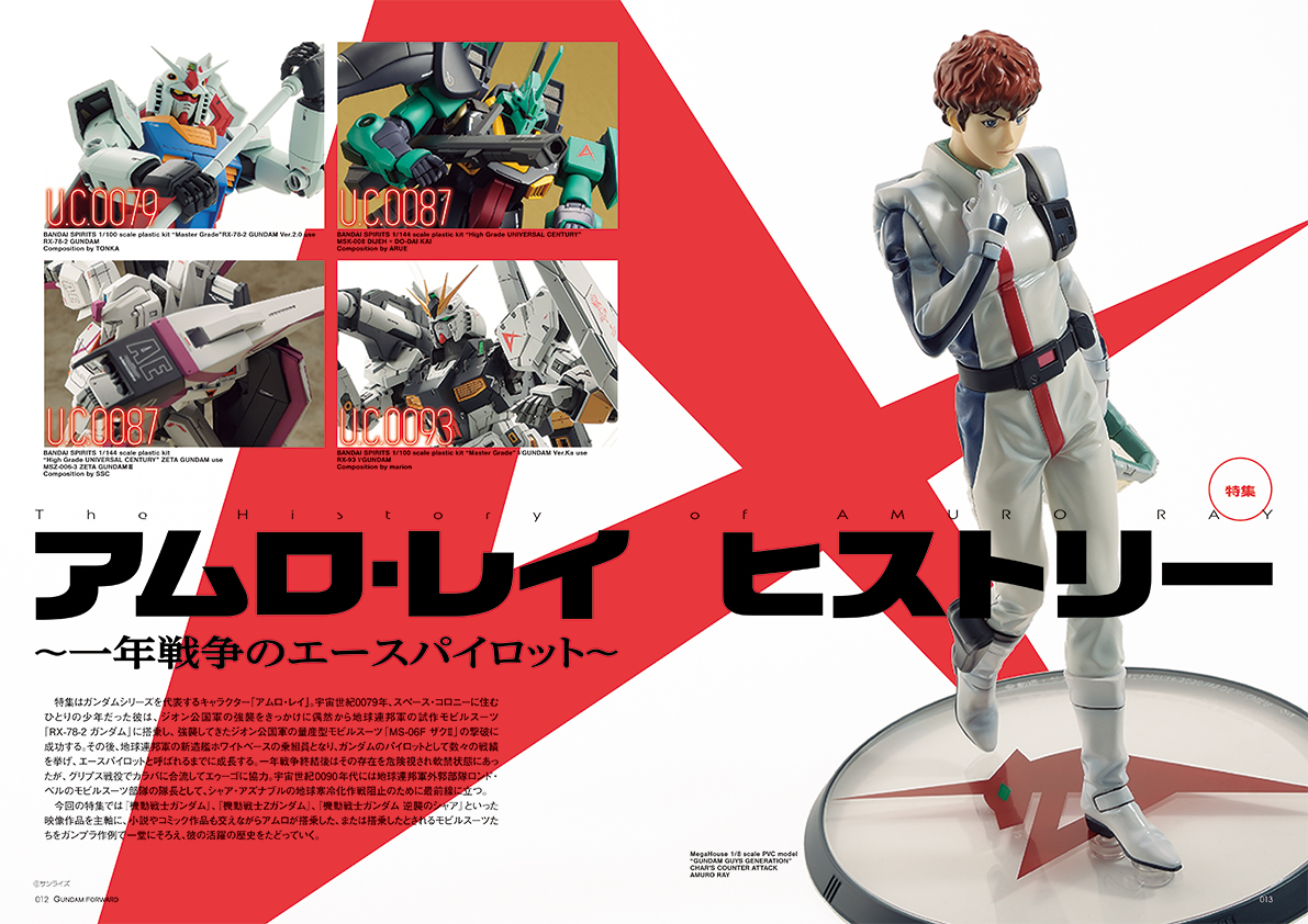 Featuring the One Year War Ace Pilot Amuro Ray! 