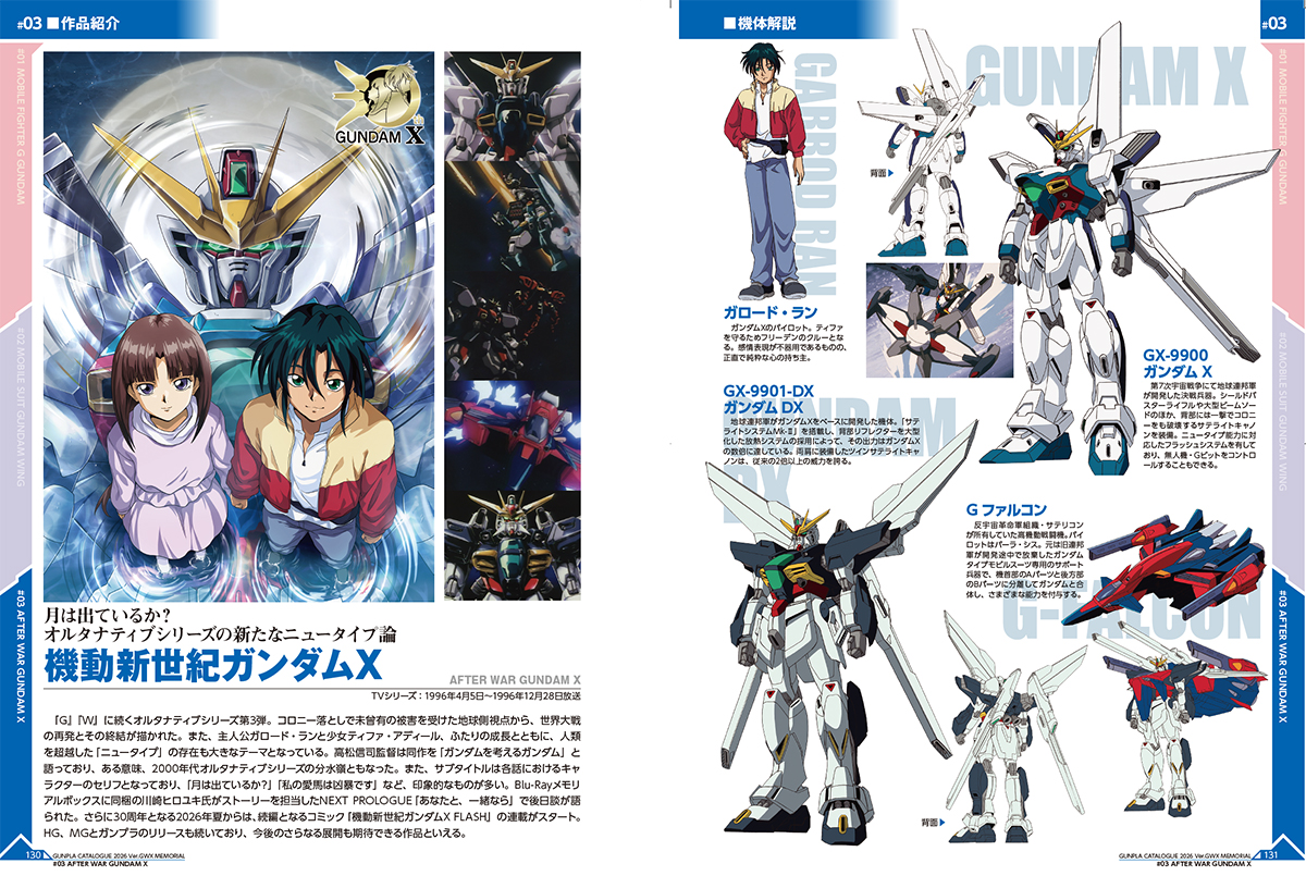 Gunpla Catalog 2026 GWX Memorial Edition