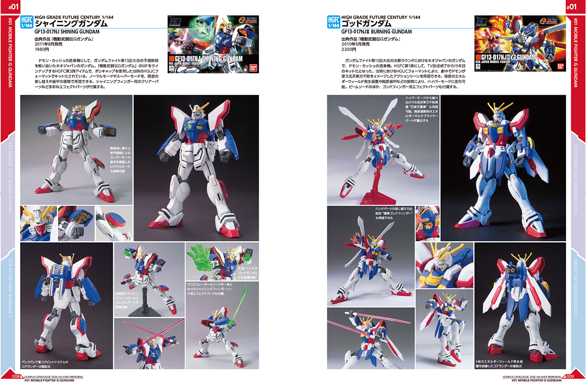 Gunpla Catalog 2026 GWX Memorial Edition