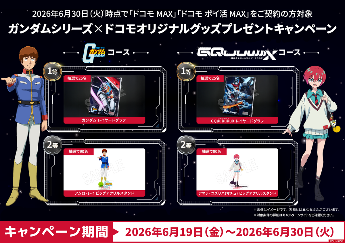 Gundam Series x Docomo Original Goods Giveaway Campaign